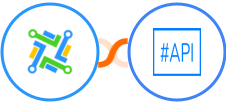 LeadConnector + SharpAPI Integration