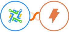 LeadConnector + Straico Integration