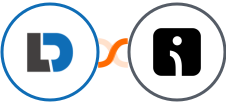 LeadDyno + Omnisend Integration