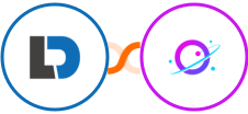 LeadDyno + Orbit Integration