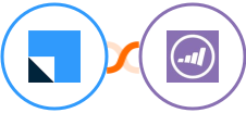 LeadSquared + Marketo Integration