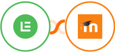 Learnyst + Moodle Integration