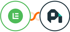 Learnyst + ProfitWell Integration