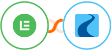 Learnyst + Ryver Integration