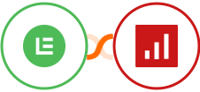 Learnyst + sevDesk Integration