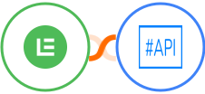 Learnyst + SharpAPI Integration