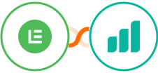 Learnyst + Ultramsg Integration