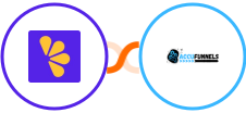 Lemon Squeezy + AccuFunnels Integration