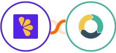 Lemon Squeezy + ActiveDEMAND Integration