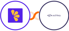 Lemon Squeezy + Authkey Integration