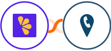 Lemon Squeezy + CallRail Integration