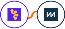 Lemon Squeezy + ChartMogul Integration