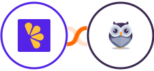 Lemon Squeezy + Chatforma Integration