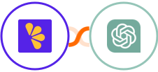 Lemon Squeezy + ChatGPT (GPT-3.5  & GPT-4) Integration