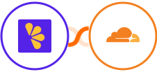 Lemon Squeezy + Cloudflare Integration