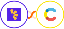 Lemon Squeezy + Contentful Integration