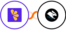 Lemon Squeezy + Convertri Integration