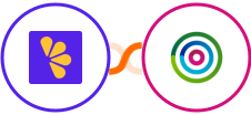 Lemon Squeezy + dotdigital Integration