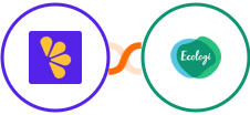 Lemon Squeezy + Ecologi Integration