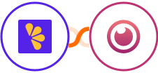 Lemon Squeezy + Eyeson Integration