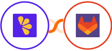 Lemon Squeezy + GitLab Integration