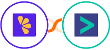 Lemon Squeezy + Hyperise Integration