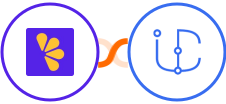 Lemon Squeezy + iCommunity Integration