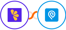 Lemon Squeezy + IPInfo Integration