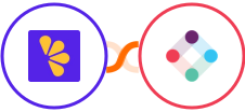 Lemon Squeezy + Iterable Integration