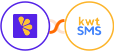 Lemon Squeezy + kwtSMS Integration