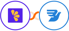 Lemon Squeezy + MessageBird Integration