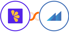 Lemon Squeezy + Metroleads Integration