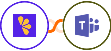 Lemon Squeezy + Microsoft Teams Integration