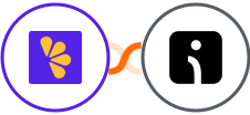 Lemon Squeezy + Omnisend Integration