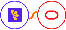 Lemon Squeezy + Oracle Eloqua Integration