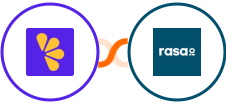 Lemon Squeezy + rasa.io Integration