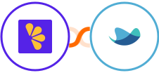 Lemon Squeezy + Raynet CRM Integration