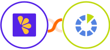 Lemon Squeezy + RedmineUp Integration