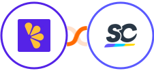 Lemon Squeezy + SafetyCulture (iAuditor) Integration