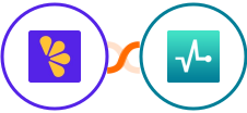 Lemon Squeezy + SendPulse Integration