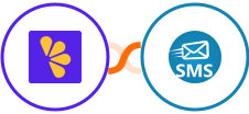 Lemon Squeezy + sendSMS Integration