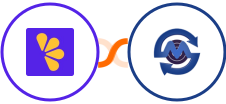 Lemon Squeezy + SMS Gateway Center Integration