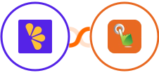 Lemon Squeezy + SMS Gateway Hub Integration