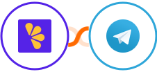 Lemon Squeezy + Telegram Integration