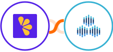 Lemon Squeezy + TexAu Integration