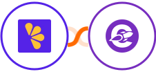 Lemon Squeezy + The Conversion Engine Integration