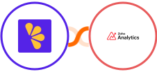 Lemon Squeezy + Zoho Analytics Integration