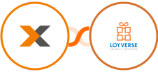 Lexoffice + Loyverse Integration