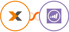 Lexoffice + Marketo Integration