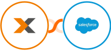 Lexoffice + Salesforce Marketing Cloud Integration